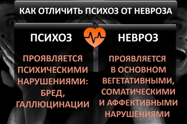 Лечение психоза в Снежинске